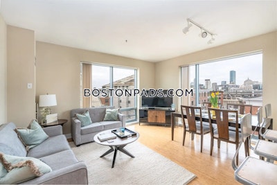 South Boston Apartment for rent Studio 1 Bath Boston - $2,917